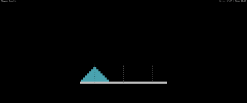 Close up of the disks and rods in ASCII art